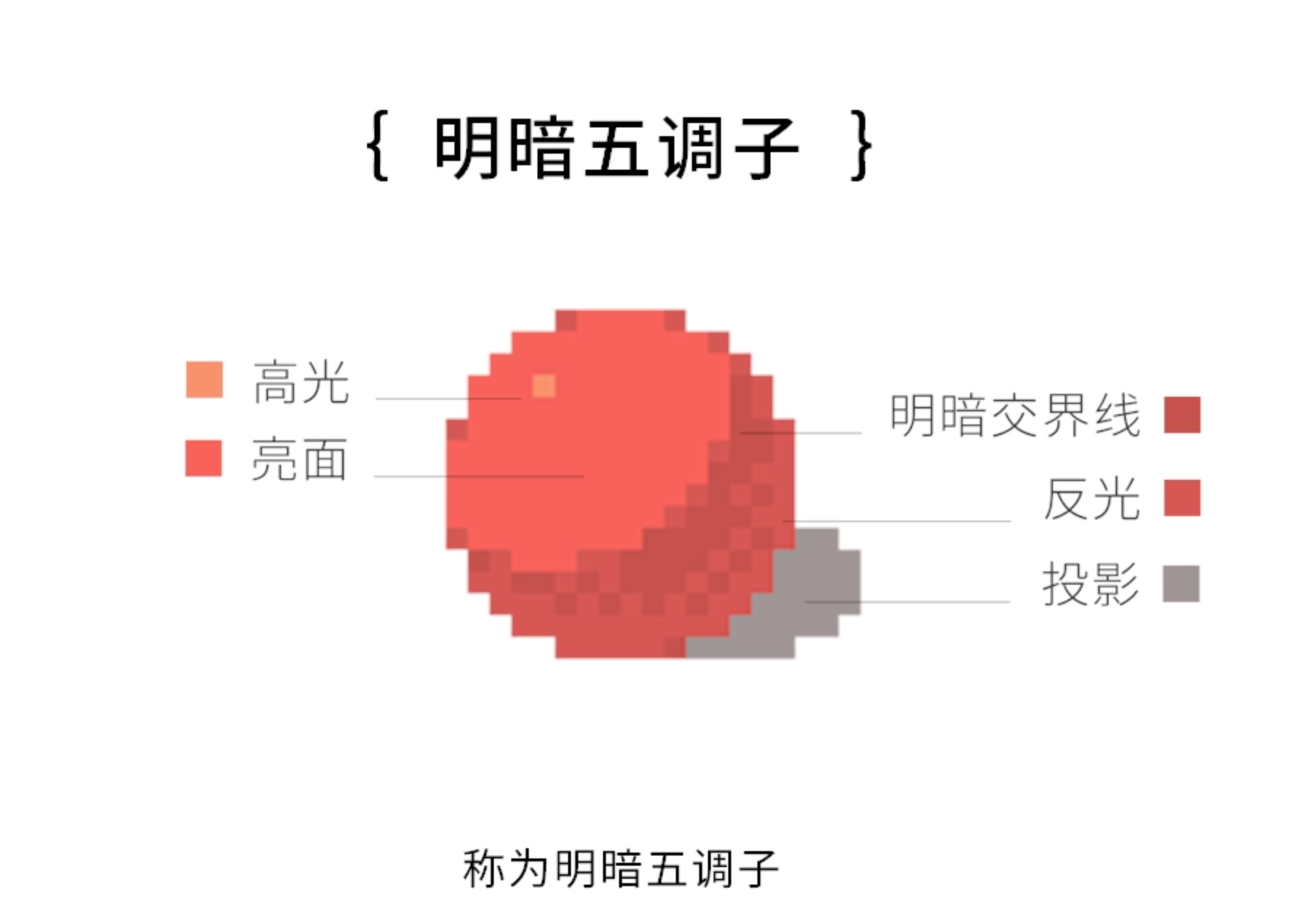 image-20250708224714405